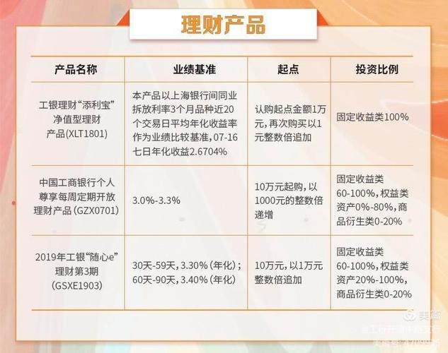 一川理财最新消息,一川理财最新消息全面解读，洞悉市场动态，引领财富增长