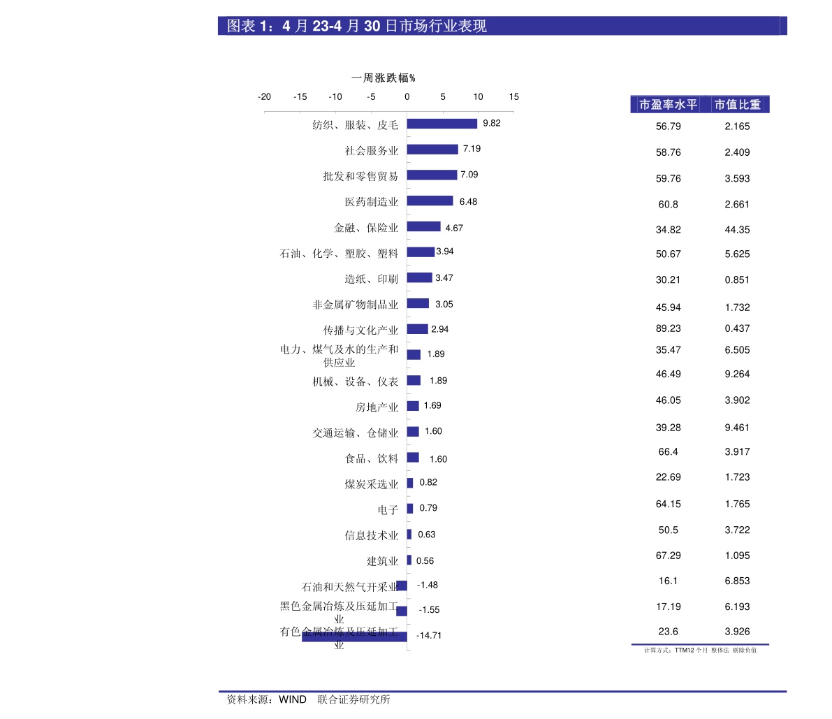 三版一角券最新价格表,三版一角券最新价格表及其市场影响