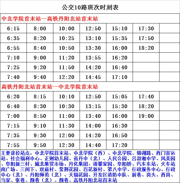 上饶市副市长名单最新,上饶市副市长名单最新概况