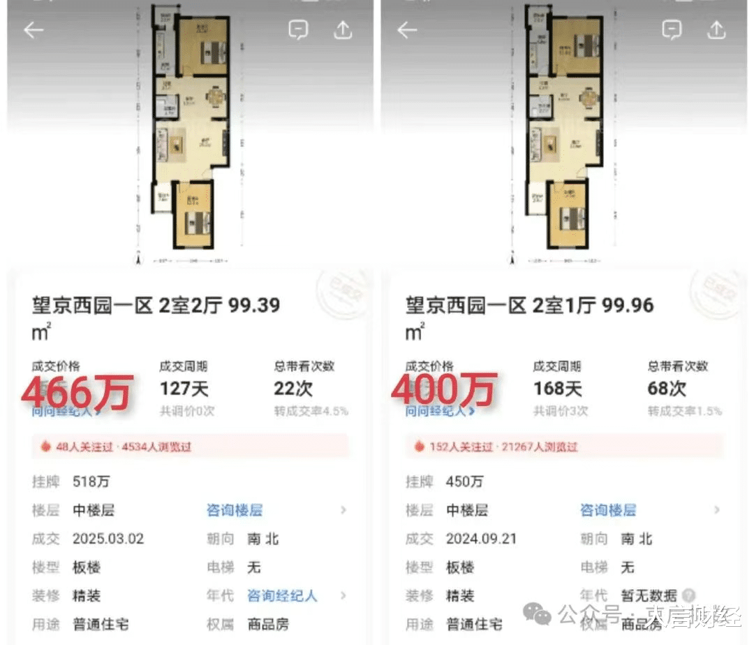 迎江园二手房最新房价,迎江园二手房最新房价动态分析