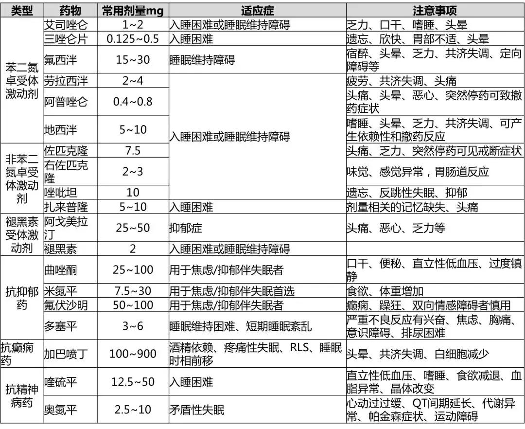 强迫症的最新科研成果,强迫症的最新科研成果