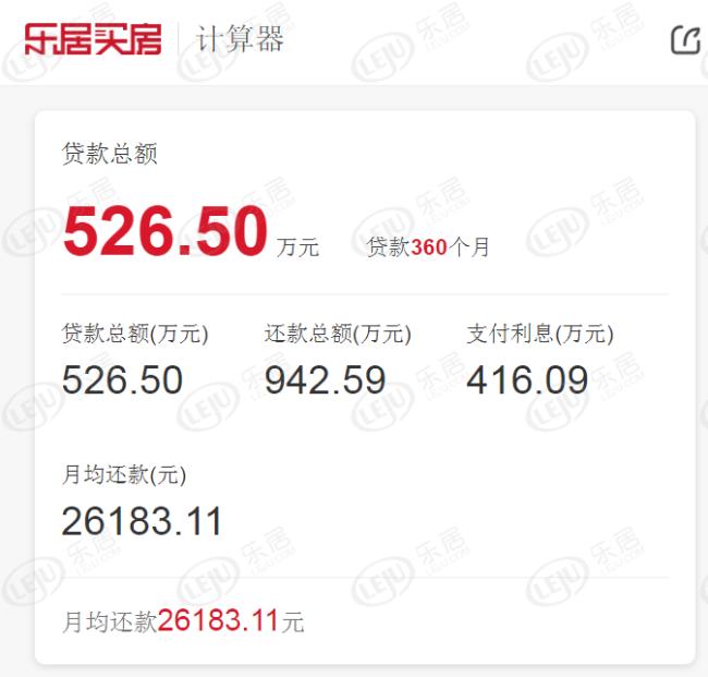 最新二套房商贷计算器,最新二套房商贷计算器，助力购房者精准计算贷款方案