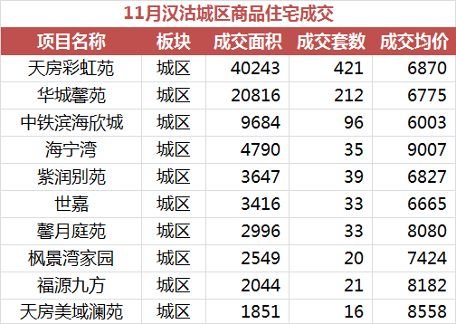 澳门香港 第17页