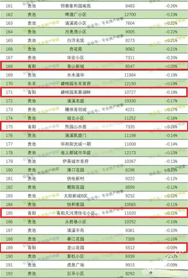 商河房价5月份最新消息,商河房价最新动态，五月市场分析与展望