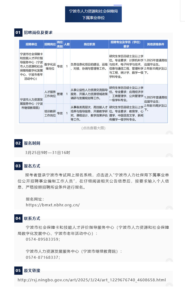 杭州湾人才网最新招聘信息,杭州湾人才网最新招聘信息概览