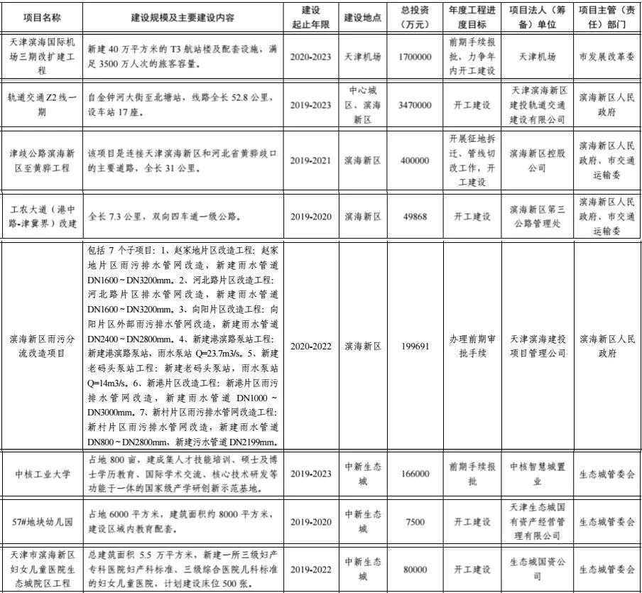 澳门香港 第15页