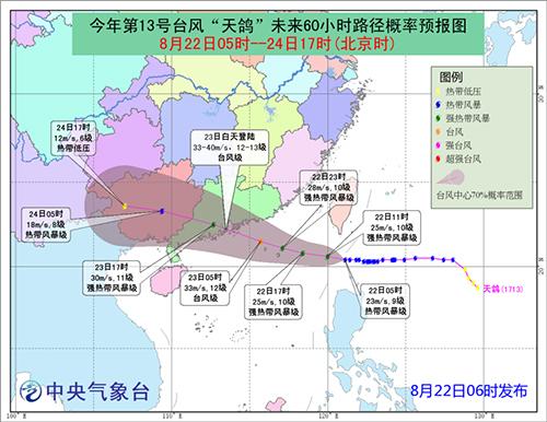 台风最新消息2017年3号台风,台风最新消息，关于2017年第三号台风的发展动态与影响分析