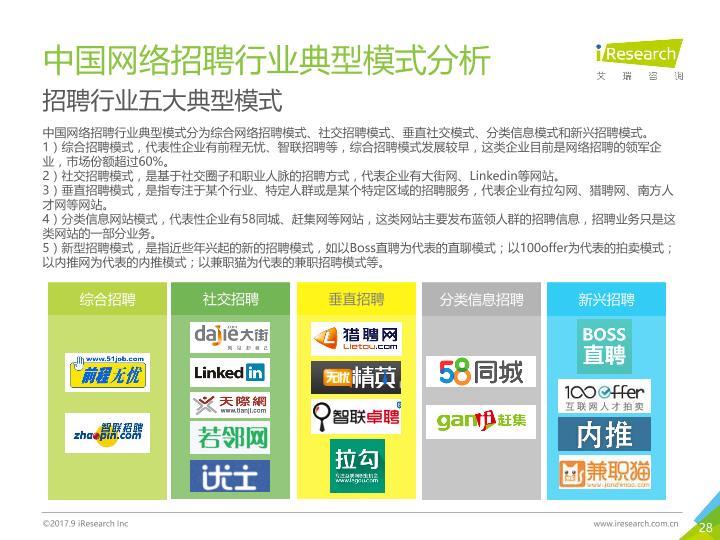 中国人才网最新招聘信息,中国人才网最新招聘信息概览