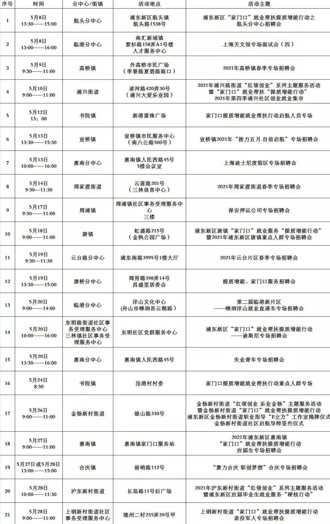 开远招聘网最新招聘兼职工作,开远招聘网最新招聘兼职工作信息汇总