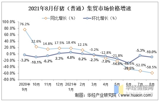 世平百钱最新市场行情,世平百钱最新市场行情分析