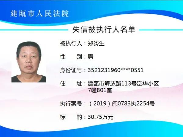 建瓯最新一批老赖名单,建瓯最新一批老赖名单公布，揭示失信背后的社会影响与应对措施