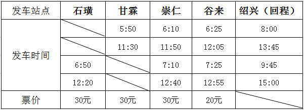 嵊州市公交车最新路线,嵊州市公交车最新路线详解