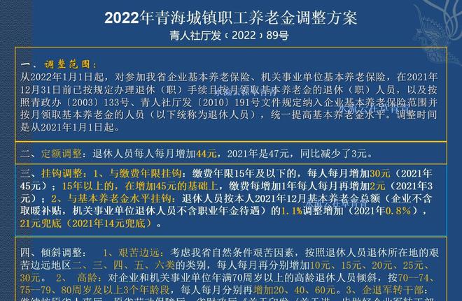 青海省退休金最新消息,青海省退休金最新消息全面解读