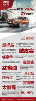 北汽绅宝x65的最新消息,北汽绅宝X65最新消息深度解析