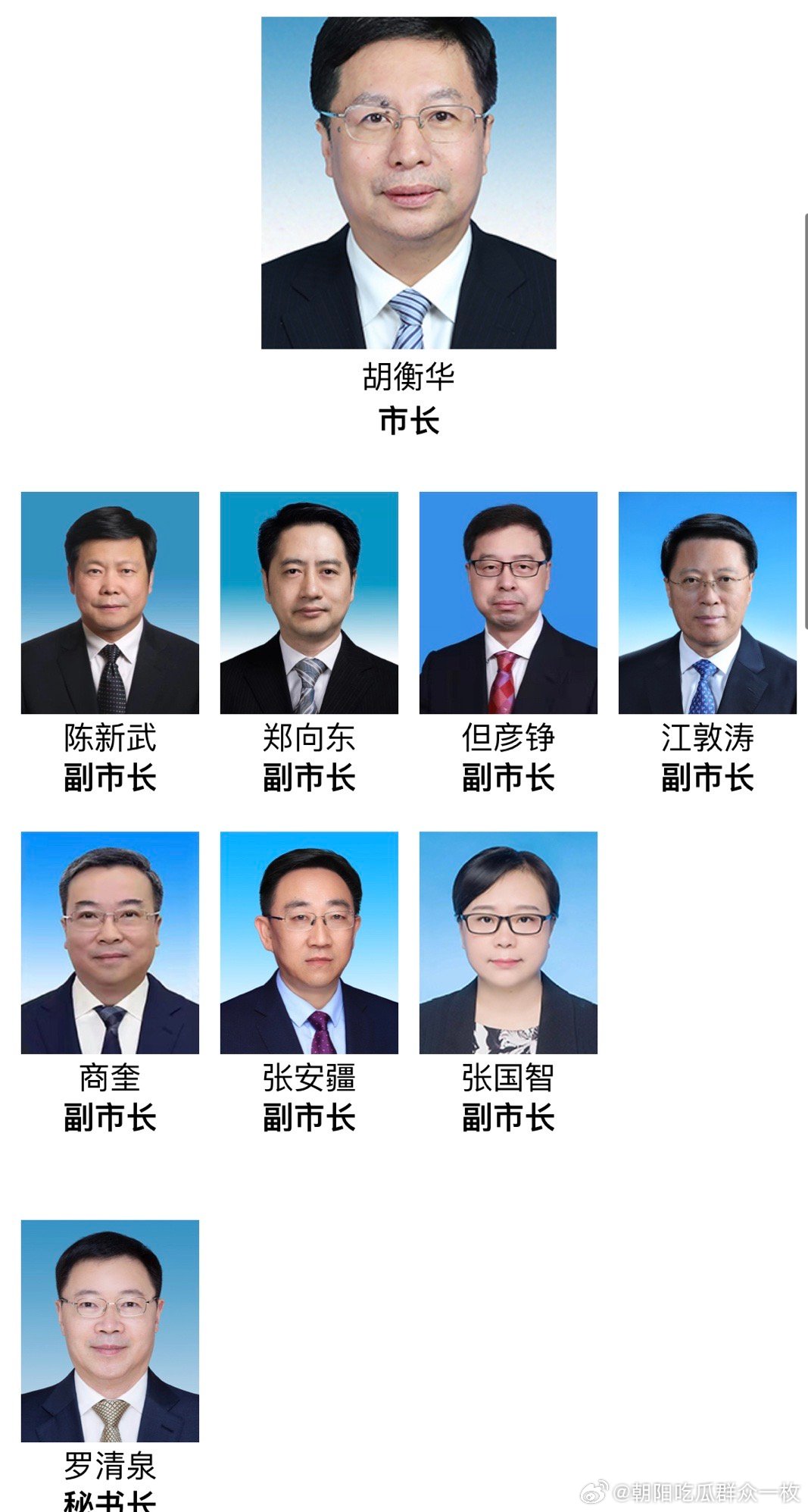 重庆市主要领导最新,重庆市主要领导最新动态与未来展望