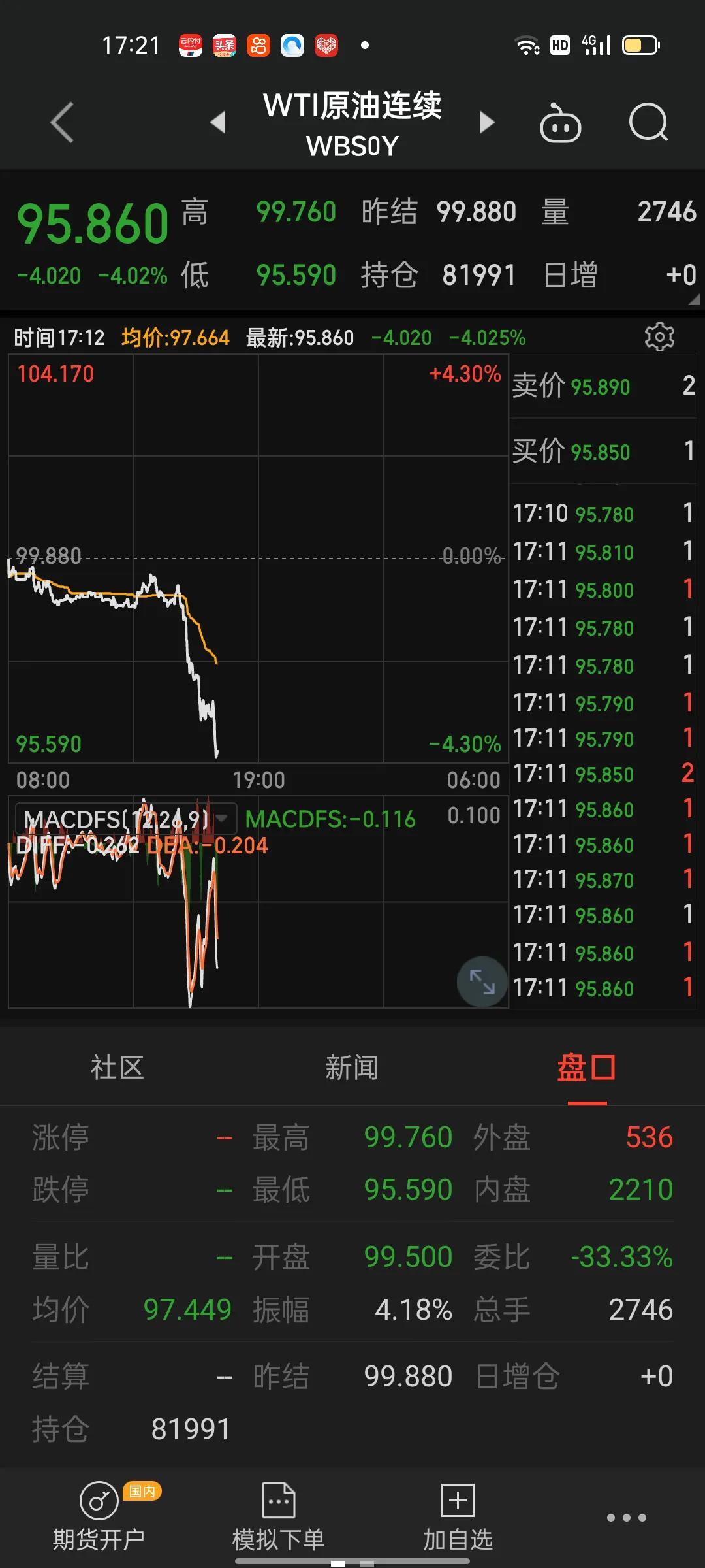 热门推荐 第6页
