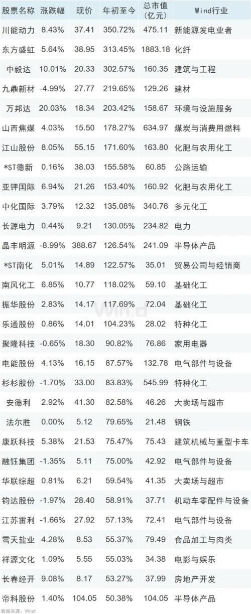 st南化重组最新消息2015年,ST南化重组最新消息2015年深度解析