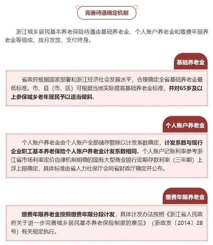 国家对养老保险的最新政策,国家对养老保险的最新政策