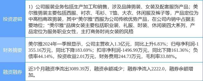 美尔雅改制最新消息,美尔雅改制最新消息深度解析