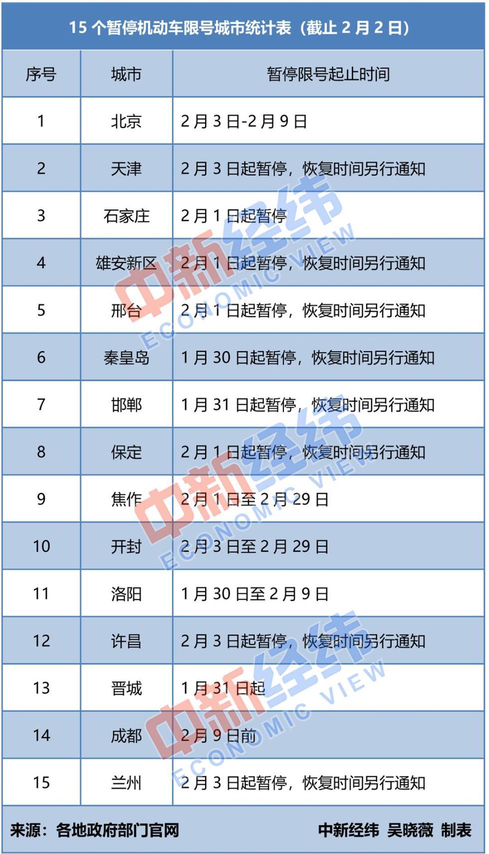 热门推荐 第5页