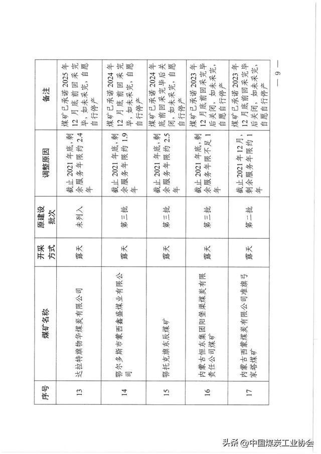 内蒙古自治区最新任免,内蒙古自治区最新任免动态
