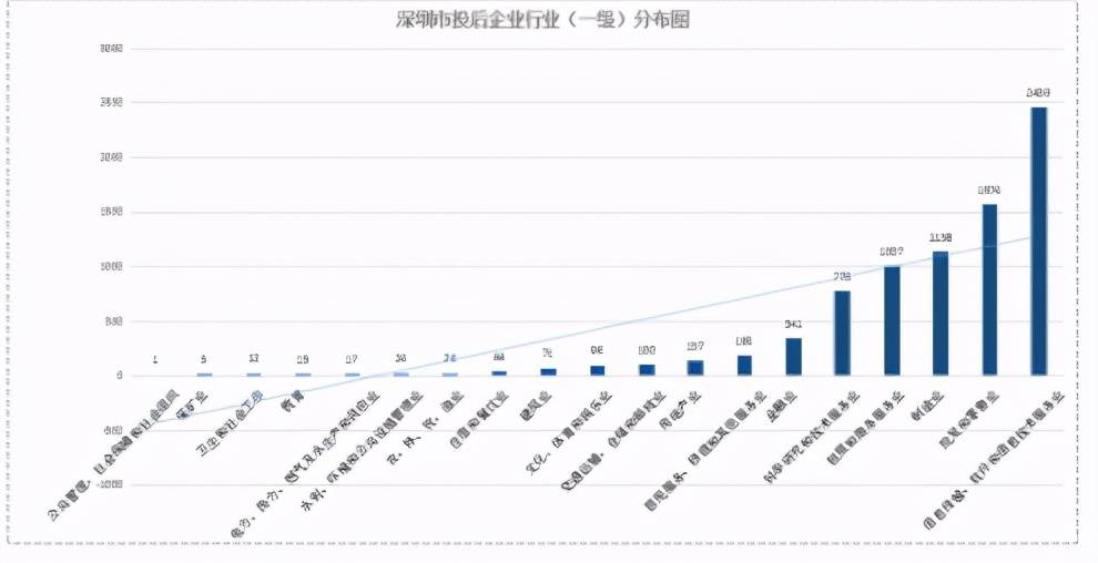 深圳外发加工最新消息,深圳外发加工最新消息，行业趋势、政策影响及未来发展展望
