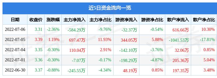 000751锌业股份股吧最新消息,深入解析，000751锌业股份股吧最新消息综述