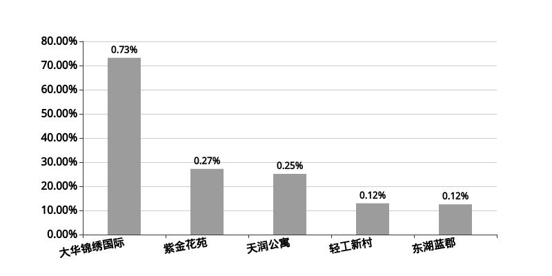 马鞍山房价走势最新消息,马鞍山房价走势最新消息，市场分析与预测