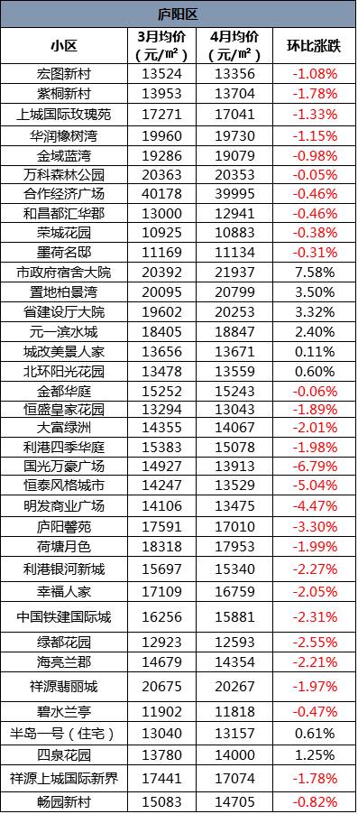 合肥三县房价最新消息,合肥三县房价最新消息，趋势、动态与影响因素