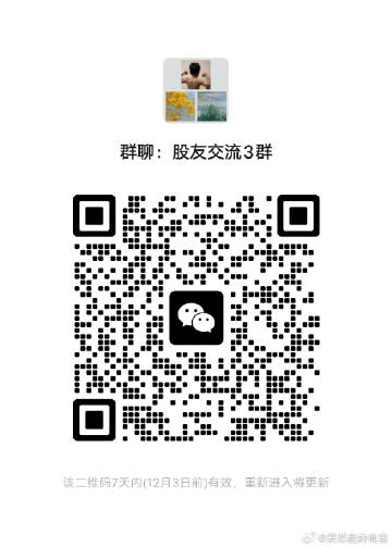 最新股票微信群二维码,最新股票微信群二维码，连接投资世界的桥梁
