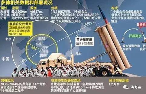 萨德系统最新消息视频,萨德系统最新消息视频，全球安全局势的新焦点