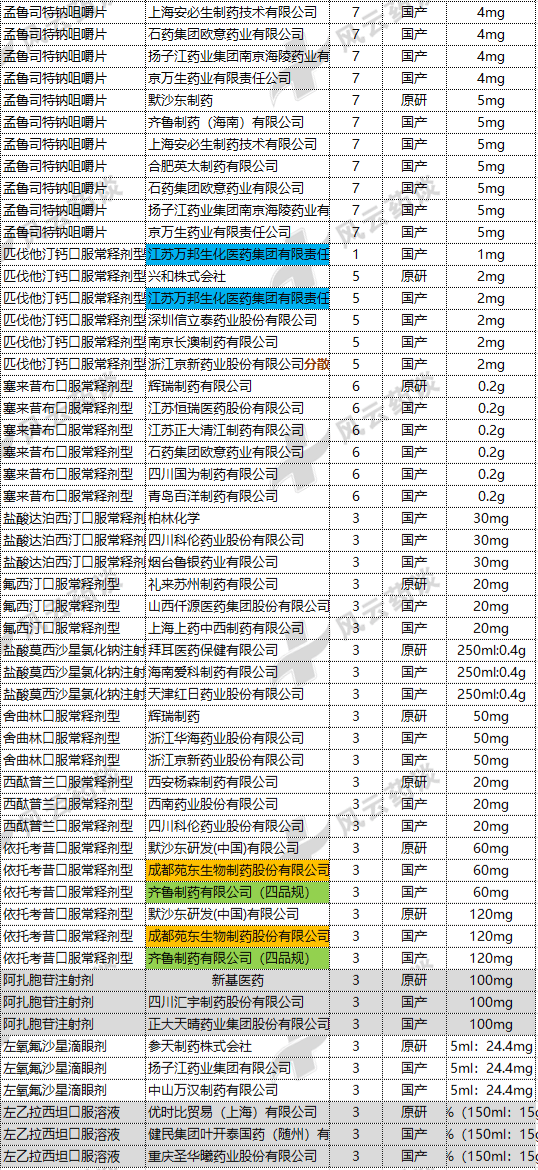 中国合法直销公司最新名单,中国合法直销公司最新名单及其影响